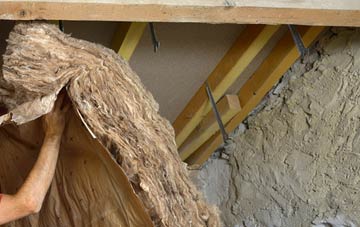 Westow pitched roof insulation costs
